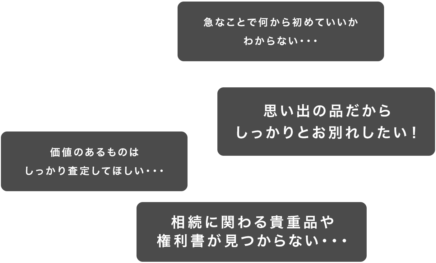 急なことで何から初めていいか わからない・・・ 価値のあるものは しっかり査定してほしい・・・ 思い出の品だからしっかりとお別れしたい! 相続に関わる貴重品や権利書が見つからない・・・